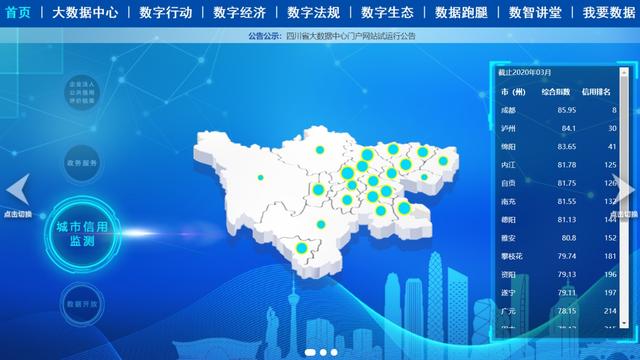 四川省大数据中心门户网站（测试版）上线试运行，开启大数据服务新篇章
