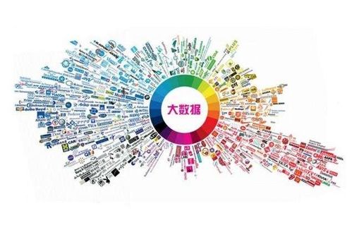 大数据时代 颠覆性浪潮如何重塑我们的生活与服务